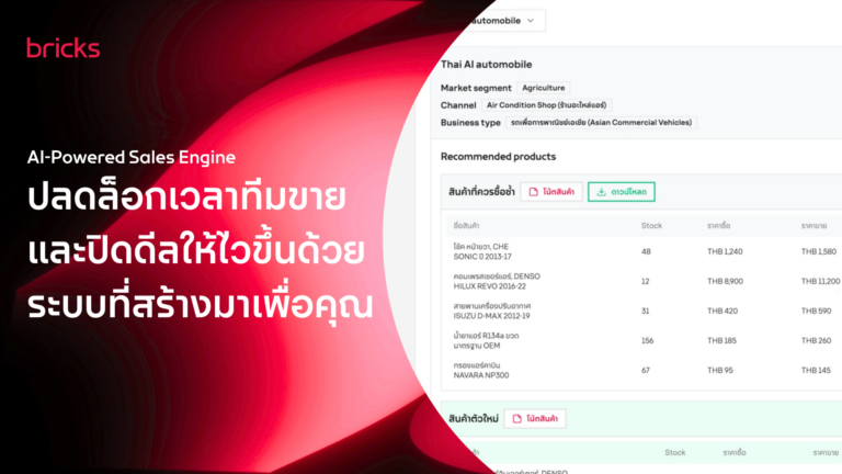 จาก Lead ที่หายไปใน Inbox สู่ AI-Powered Sales Engine ที่ปิดดีลได้เร็วกว่าเดิม