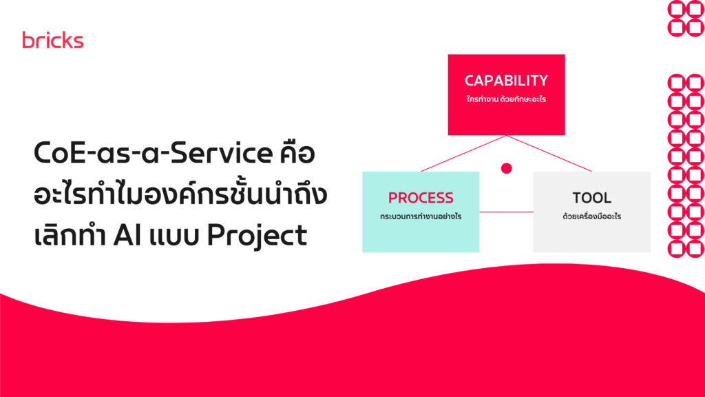 บทนำ: ข้อจำกัดของโมเดล Project-based AI องค์กรจำนวนมากดำเนินโครงการ AI ในรูปแบบ project ต่อเนื่องมาหลายปี คำถามที่ควรพิจารณาคือ จากโครงการที่ดำเนินการไปแล้ว มีสัดส่วนเท่าใดที่ยังใช้งานอยู่ในปัจจุบัน และยังส่งมอบ value อย่างต่อเนื่อง สำหรับหลายองค์กร คำตอบคือสัดส่วนที่ยังคงใช้งานได้จริงและขยายผลทั้งองค์กรมีจำนวนจำกัด ปัญหานี้ไม่ได้เกิดจากคุณภาพของเทคโนโลยีหรือทีมผู้ดำเนินการ แต่เกิดจากลักษณะของโมเดลการทำงานเอง Project-based AI ถูกออกแบบมาเพื่อส่งมอบ deliverable ที่มีขอบเขตจำกัด ไม่ใช่เพื่อสร้าง capability ที่ต่อเนื่อง